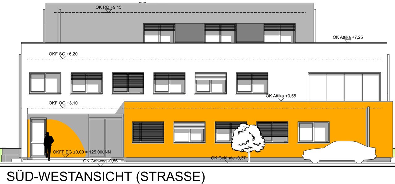 Beispiel Süd-Westansicht